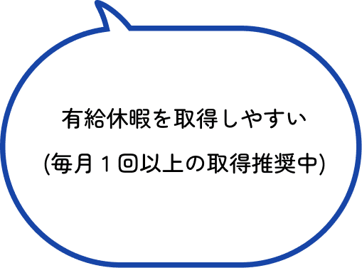 有給休暇を取得しやすい(毎月1回以上の取得推奨中)